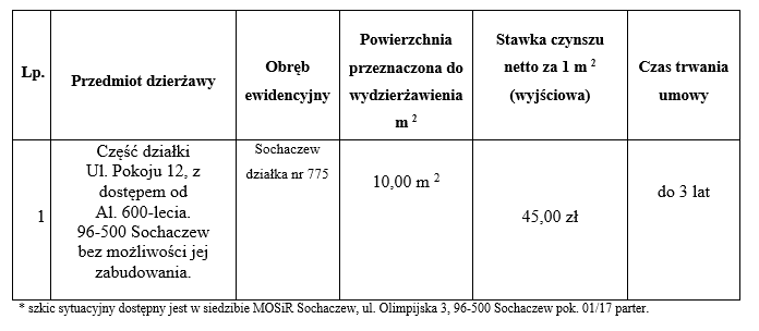 Zrzut_ekranu_2026-08-25_084036